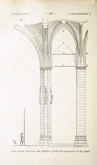 -   200 -            [ DÉVELOPPEMENTS
                                                             ]




à un niveau inférieur aux grandes voûtes du sanctuaire et du trans-
 
