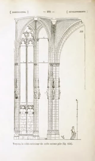 [ CONSTRUCTJO^
         ]                  - 202-               [ DÉVELOPPEMEN
                                                           j




 Voyuns le cùté extérieur de cette même pile (fig. 114).
 