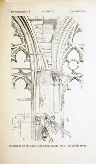 DÉVELOPPEMENTS - 203-
           ]                                        [ CONSTRUCTION
                                                             ]




claveauxde cet arc ogive sont indépendants. En G, l'archivolte entou-
 
