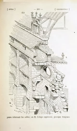 CIVILE
       ]                  -   215 -            [ CONSTRUCTION
                                                          ]
              120




jours éclairantles salles;en B, l'étagesupérieur,
                                                presquetoujours
 