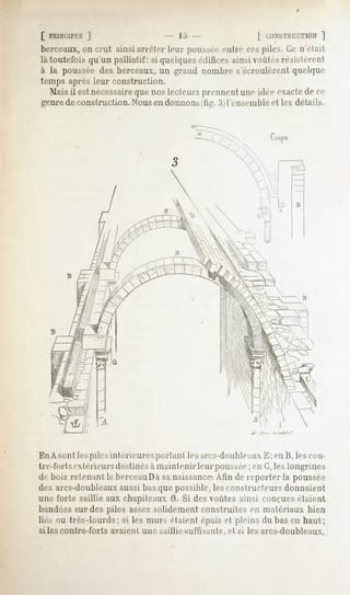 [ PRIXCH'KS  ]                       15 -                  [ CO.NSTHL'CTION ]
berceaux,on crut ainsi arrêter leur p<»us.->ée ces piles. (le n'était
                                                entre
là toutefois qu'un palliatif: si quelques édifices ain^i in'ile»,re>islerent
à la poussée des berceaux, un grand nombre s'écroulèrent quelque
temps après leur construction.
  Mais il est nécessaireque nos lecteurs prennent une idée exactede ce
genrede construction. Nousen donnons(n'y.3)l'ensembleet les détails.




EnAsont les piles intérieures portant lesarcs-doubleauxE; enB, lesnm-
tre-forts extérieurs destinésàmaintenir leur poussée: en C, les,longrines
de bois relenaiil le berceauDà sanaissance-. Afin de reporter la poussée
des arcs-doubleauxaussi basque possible, les constructeurs donnaient
une forte saillie aux chapiteaux 0. Si des voûtes ainsi conçuesétaient
bandéessur fies piles assezsolidement construites en matériaux bien
lies mi très-lourds; si les murs étaient épais et pleins du bas en haut;
si les contre-forts avaient une saillie suffisante, et si les arcs-doubleaux,
 