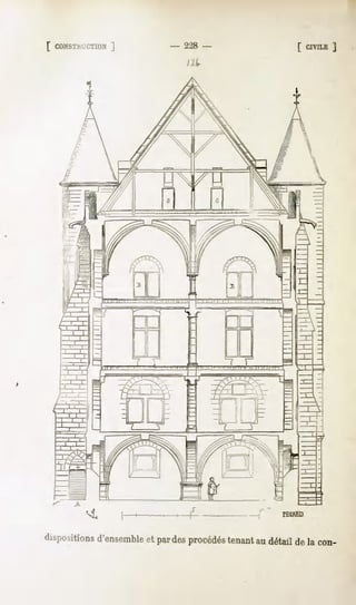 [ CONSThfCTION
           ]        -   228 -             [ CIVILE
                                                 ]




                                      FESA5D




dispositions
          d'ensemble des
                 etpar procédés audétail la con-
                             tenant    de
 