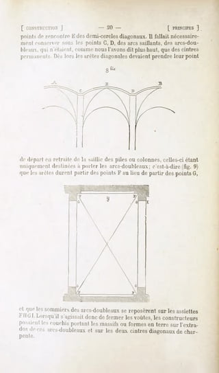 [ CONSTRUCTION
         J                         - 20 -                      [ PRINCIPES
                                                                       ]
pointsde rencontreEdesdemi-cercles
                                 diagonaux.Il fallait nécessaire-
inrni conserver sous les points G, D, des arcs saillants, des ares-dou-
Idcaiix,i|ui n'étaient,comiin' nousl'avonsdit plushaut, quedescintres
             . lies lors les an-lesdiagonalesdevaient prendre leur point

                                    8bls




de départ en retraite de la saillie des piles OUcolonnes, celles-ci étant
iiiiii|iiciiieiil destinées a porter les arcs-doubleaux; c'est-à-dire(fig. 9)
«pieles arêtes (lurent partir des points F au lieu de partir des points G,




                                                       '



 t «pie sommiers arcs-doubleaux reposèrent lesassiettes
      les      des           se          sur
      l-orsipi il s'agissait
                           doncde fermer lesvoûtes,les constructeurs
posaient concluspmtant les massifs formesen terre sur l'extra-
         les                          ou
dosdi r, arcs-doubleaux les deux
                    et sur      cintres
                                      diagonaux char-
                                             de
pente.
 