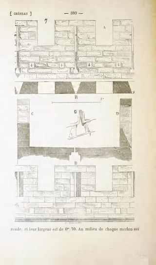 [ CRÉNEAU                                             -      380 -

                                                                                                                                    t.,       :

    l
                                     _
                                                                                            .   ..,-....

   Uf*^ -T?v- -
          -         . iV-c-ri:
                           "                          ]» ._..w
                                                       -                                    ''':.-         '-
                                                            ".                         -~-~rJ .- -
                                                                  _ |M A"'"
                                                                 <!mî " "- .-"""-'- .1;                             »-!H
                                                                                                                       *-"'           .   .
                                           ;-.-     - ...        . - H'SCiAw.».:.               |fa)^..;-!.>-^.,. . '""
                                                                                                                .




        T^"""           -1 lr"""."">'"1>.": |~
                                         l!|1             I. ~.<">H!ÏI.";"
                                                                       f                 .1: ,,.1^-             '               "
        1 -"" .--                            v        . i"                   -       " / ' - '-.""'""f-A        v ""-"."
                    -    I                    ',^    ^ .j'SLuv     '-.'-n-^- "                    -"            '^^^-..J'^-,-




                                                                          i




                                                                                                                      -y-



                                                     | ^                         ;




               Iciii- Lumpurest de Om,70.Au rmlifu dp chaque nierlon esl
 
