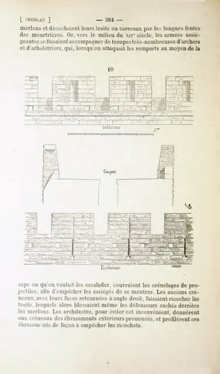 (_CRÉNEAU ]                  - 38 i -
merlons et décochaient leurs Srails ou carreaux par les longues fentes
des meurtrières.   Or, vers le milieu du xivc siècle, les armées assié-
geantes faisaientaccompagner troupestrès-nombreuses
      se                   de                     d'archers
et d'arbalétriers, qui, lorsqu'on attaquait les remparts au moyen de la


                                       10




                             L    -" I-"       i   -r.'"   L '.
                                   Intérieur




                                    Coupes




                      ^"_-

                             ~i        ^n




sapeou qu'on voulait les escalader,
                                  couvraientles crénelages pro-
                                                         de
jectiles, afin d'empêcher les assiégésde se montrer. Les anciens cré-
neaux, avec leurs faces retournées à angle droit, faisaient ricocher les
traits, lesquels alors blessaient même les défenseurs cachésderrière
les nierions. Les architectes, pour éviter cet inconvénient, donnèrent
aux créneauxdesébrasements
                         extérieursprononcés, profilèrent ces
                                            et
         'iits de façon à empêcher les ricochets.
 