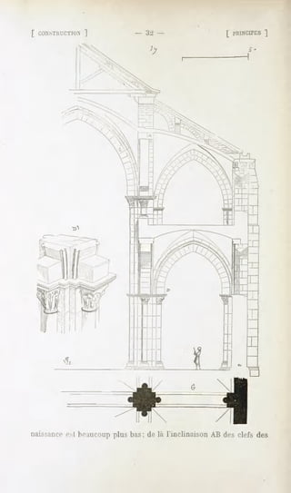 CON"-'Iï:n:ïin.N)




naissanceo-l beaucoup plus bas; de là l'inclinaison AB des clefs des
 