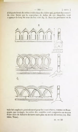 - 393 -                       [ CHÊTI:
                                                                   ]
d'élégantsbouts de crêtes évidésdansdes dalles qui, partant du sommet
du cône formé par la couverture de dalles de ces chapelles, vont
s appuyer long du mur du lias côté (fig. 3). Dansles provincesoù la
        le




                          T                 "




tuile fut employée
                 généralement
                            pour lescouvertures,
                                               commeenBour-
gogne, par exemple, les crêtes des combles sont composéesau moyen
d'une suite de faîtières de terre cuite plus ou moins décorées(voy. FAÎ-
TIÈRE,TUILE).
                                                    IY. -   50
 