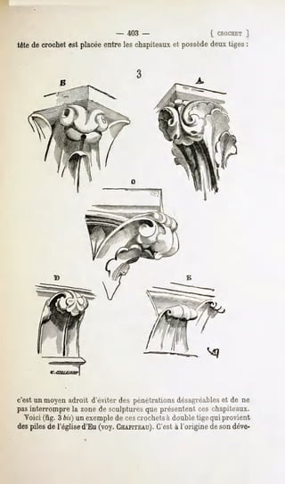 -   403 -                 [ CROCHET
                                                            ]
têtede crochetest placéeentre les chapiteaux possède
                                            et     deux tiges :




c'est un moyenadroit d'éviter des pénétrationsdésagréables de ne
                                                         et
pasinterrompre la zonede sculpturesque présententces chapiteaux.
  Voici (fig. 3 bis)un exemple cescrochets doubletigequi provient
                              de           à
despilesde l'églised'Eu(voy.CHAPITEAU). à l'origine de sondéve-
                                        C'est
 