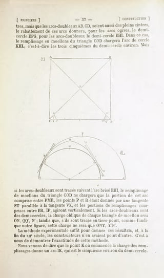 L PRINCIPES
         1            - 37-         [ CONSTRUCTION
                                                ]
 très, que arcs-doubleaux soient
     mais les         AB,CD,   aussi pleins
                                   des    cintres,
 le rabattement cesarcs donnera,pour les arcs ogives, demi-
              de                                    le
 cercleEFG, pour lesarcs-doubleaux demi-cercle Dans ras,
                                le           EHI.      ce
 le remplissage moellons triangle
             en        du        COD
                                   chargera decercle
                                          l'arc
 KHL, c'est-à-dire trois cinquièmes demi-cercle
                  les             du          environ.M;u>

              "23




si lesarcs-doubleaux tracéssuivantl'arc briséEHI, le remplissage
                   sont
de moellons du. triangle CODne chargera que la portion de cet arc
compriseentre PMR,les points P et R étantdonnéspar une tangente
ST parallèle à la tangente VX, et les portions de remplissages com-
prisesentreER, IP, agiront verticalement.Si les arcs-doubleaux
                                                             sont
des demi-cercles, la charge oblique de chaque triangle de moellon sera
ON, QQ', N' ; tandis que, s'ils sont tracés en tiers-point, comme l'indi-
que notre figure, cette charge ne sera que ONY, Y'N'.
   La méthode expérimentale suffit pour donner ces résultats, et, à la
fin du xne siècle, les constructeurs n'en avaient point d'autre. C'est à
nous de démontrer   l'exactitude   de cette méthode.
   Nous venons de dire que le point K où commencela charge des rem-
plissagesdonne un arc IK, qui est le cinquième environ du demi-cercle.
 