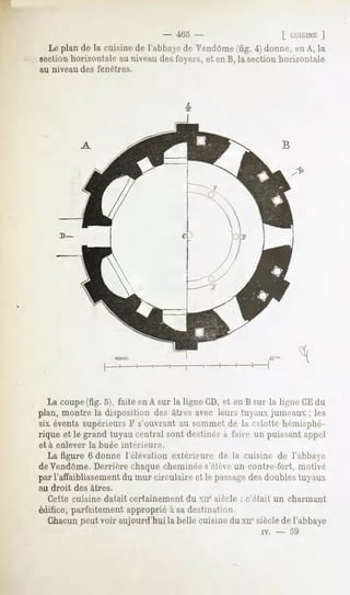 -   4(JO-                            [ CUISINE
                                                                                      ]
   Le plan de la cuisinede l'abbaye Vendôme 4) donne,en A, la
                                   de     (fig.
section horizontale au niveau des foyers, et en B, la section horizontale
au niveau      des fenêtres.




   La coupe(fig. 5), faite en A sur la ligne CD, et en B sur la ligne CEdu
plan, montre la disposition des âtres avec leurs tuyaux jumeaux ; les
six évents supérieurs F s'ouvrant au sommet dr la calotte hémisphé-
rique et le grand tuyau central sont destinés a faire un puissant appel
et à enlever     la buée   intérieure.
  La figure 6 donne l'élévation extérieure de la cuisine de l'abbaye
de Vendôme. Derrière chaque cheminée s'élève un contre-fort, motivé
par l'affaiblissement du mur circulaire et le passagedes doubles tuyaux
au droit    des âtres.
  Cette cuisine datait certainement            du xnc siècle : c'était    un charmant
éditice, parfaitement approprié à sa destination.
  Chacunpeut voir aujourd'huila belle cuisinedu xuesièclede l'abbaye
                                                                    iv.   -    59
 