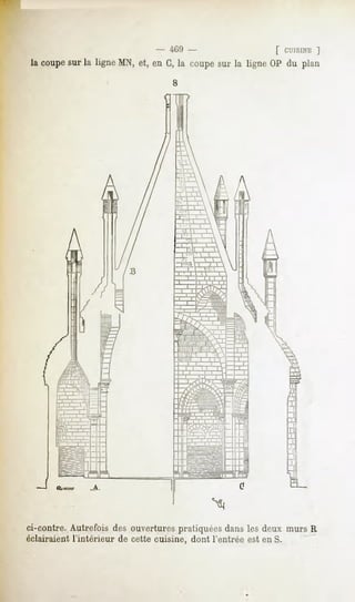 [ CUISINE]
 la coupesur la ligne MN, et, en G,la coupesur la ligne OP du plan
                                 8




ci-contre. Autrefois des ouvertures pratiquées dans les deux murs R
éclairaient l'intérieur de cette cuisine, dont l'entrée est en S.
 