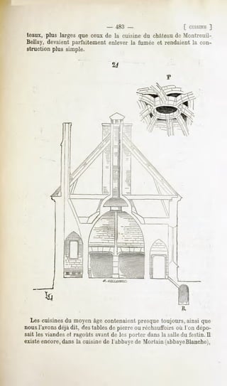 - 483 -                   [ CUISINK]
teaux, plus larges que ceux de la cuisine du châteaude Montreuil-
Bellay, devaient parfaitement enlever la fumée et rendaient la con-
struction plus simple.




  Les cuisines du moyen âge contenaient presque toujours, ainsi que
nous l'avons déjà dit, des tables de pierre ou réchautfoirs où l'on dépo-
sait les viandes et ragoûts avant de les porter dans la salledu festin. Il
existe encore, dans la cuisine de l'abbaye de Mortain (abbayeBlanche),
 