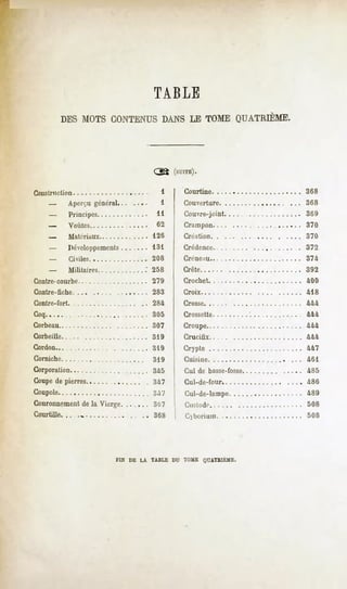 TABLE

            DES MOTSCONTENUS
                           DANSLE TOME QUATRIÈME.




                                             (SUITE).

Conslniclion                                    Courtine                   368

      -        Aperçu général            1     Couverture                  368

               Principes               H       Couvre-joint.
                                                           ...             369
      -        Voûtes                  62      Crampon                     370
      -        Matériaux              126      Création                    370
               Développements         131      Crédence                    372
      -        Civiles                208      Créneau                     374
               Militaires           .' 258     Crête                       392
Contre-courbe                         279      Crochet                     400
Contre-fiche                          283      Croix                       418
Contre-fort                           284      Crosse                      444

Coq                                   305      Crossette                   444
Corbeau                               307      Croupe                      444
Corbeille                             319      Crucifix                    444

Cordon                                319       Crypte                     447
Corniche                              319       Cuisine              ...   461

Corporation                           345       Cul de basse-fosse         485
Coupede pierres                       347       Cul-de-four                486
Coupole                               347       Cul-de-lampe               489
Couronnement la Vierge
           de                         307       Custode                    508
Courtille. .                        . 368       C>l)orium                  508




                            FIN DE LA TABLE DU TOME QUATBIEME.
 