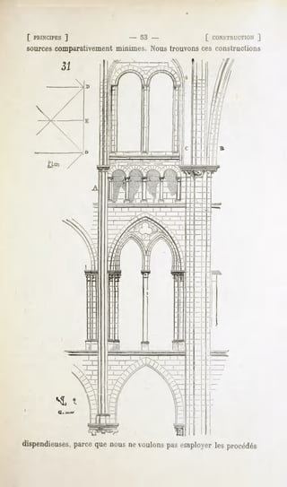 [ PRINCIPES
          ]                  - 33 -             [ CONSTRUCTION ]
sources comparativement minimes. Nous trouvons ces constructions




dispendieuses, quenous voulons employer procédés
           parce      ne     pas      les
 