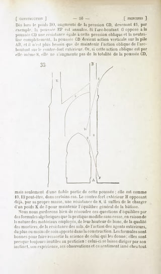 [ i;nxsï ni iTION]              - 56 -                   [
|)r^ lor.s le poids I.n, augmenté de la pression CD, devenant 1T»,
                                                                 par
exemple,la pousse ICI'est annulée.Si l'arc-boutant G opposeà.la
pousse f,u une résistance éiiale ;i cdir pression oblique et la neutra-
lise complètement,l,i poussée drviciil action verlicalesur la pile
                             (11)
Al;. H il u'r^l plus licMiiu (|iic de niainlriiir      l'aclidii oblique de l'arc-
bniilanl MII Ir (-niilic-l'orl   rxlrrirur.   ( >r, si celle action oblique est par
elle-même s, elle nr s'augmentepas de la totalité de la pousséeCD,

                32




                     l




 mais seulement d'une faible partie fie celte poussée; elle est comme
 Kl, 1:2peut-être, danscertains cas.Le contre-fort extérieur H opposant
déjà, par sapropre niasse, une résistancede H, il suffira de le charger
d'un poids K de o pour maintenir l'équilibre général de la bâtisse.
   Nous nous garderons bien de résoudre ces questions d'équilibre par
desformules algébriquesque la pratique modifie sanscesse,en raison de
la nalure des matériaux employés,de leur hauteur de banc, de la qualité
de, mortiers, de la n^isL-meedes sols,de l'action des agentsextérieurs,
duplusou moinsdesoinapporté      dansla construction. formulessont
                                                        Les
bonnes pour faire ressortir la science celui qui lesdonne;elles sont
                                       de
presque  toujours inutiles au praticien : celui-ci selaissediriger par son
      !. sonexpérience, observations cesentimentinné cheztout
                         ses               et
 