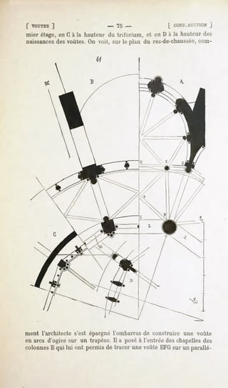 [" VOUTES
       ]                      -   75 -               L CONSTRUCTION
                                                               J
mier étage, en G à la hauteur du triforium, et en D à la hauteur des
naissances voûtes.On voit, sur le plan du rez-de-chaussée,
         des                                            com-




ment l'architecte s'est épargné l'embarras de construire une voûte
en arcs d'ogive sur un trapèze. Il a posé à l'entrée des chapelles des
colonnesE qui lui ont permis de tracer une voûteEFGsur un parallé-
 