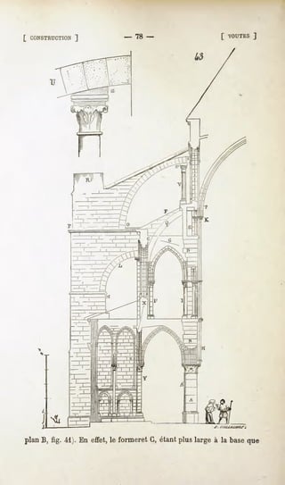 [ CONSTRUCTION
          ]                - 78 -                    [ VOUTES
                                                            ]




planB, fig. 41).En effet,le formeretG,étantpluslargeà la baseque
 
