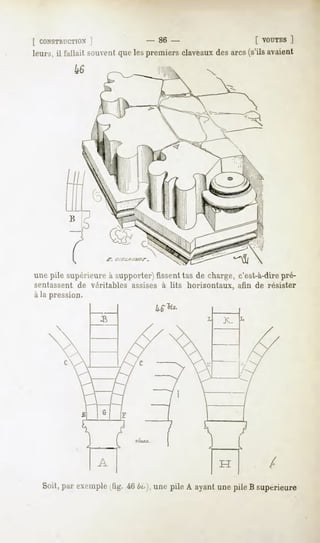 [ CONSTRUCTION
        ]                      - 86-                       [ VOUTES
                                                                 ]
leurs,il fallaitsouvent lespremiers
                      que         claveaux arcs(s'ilsavaient
                                         des
                                             X




une pile supérieureà supporter)fissenttas de charge,c'est-à-dire
                                                               pré-
sentassent de véritables assises à lits horizontaux,   afin de résister
à la pression.


      




  Soit, par exemple liy. itj (M»),
                                une pile A ayant une pile B supérieure
 
