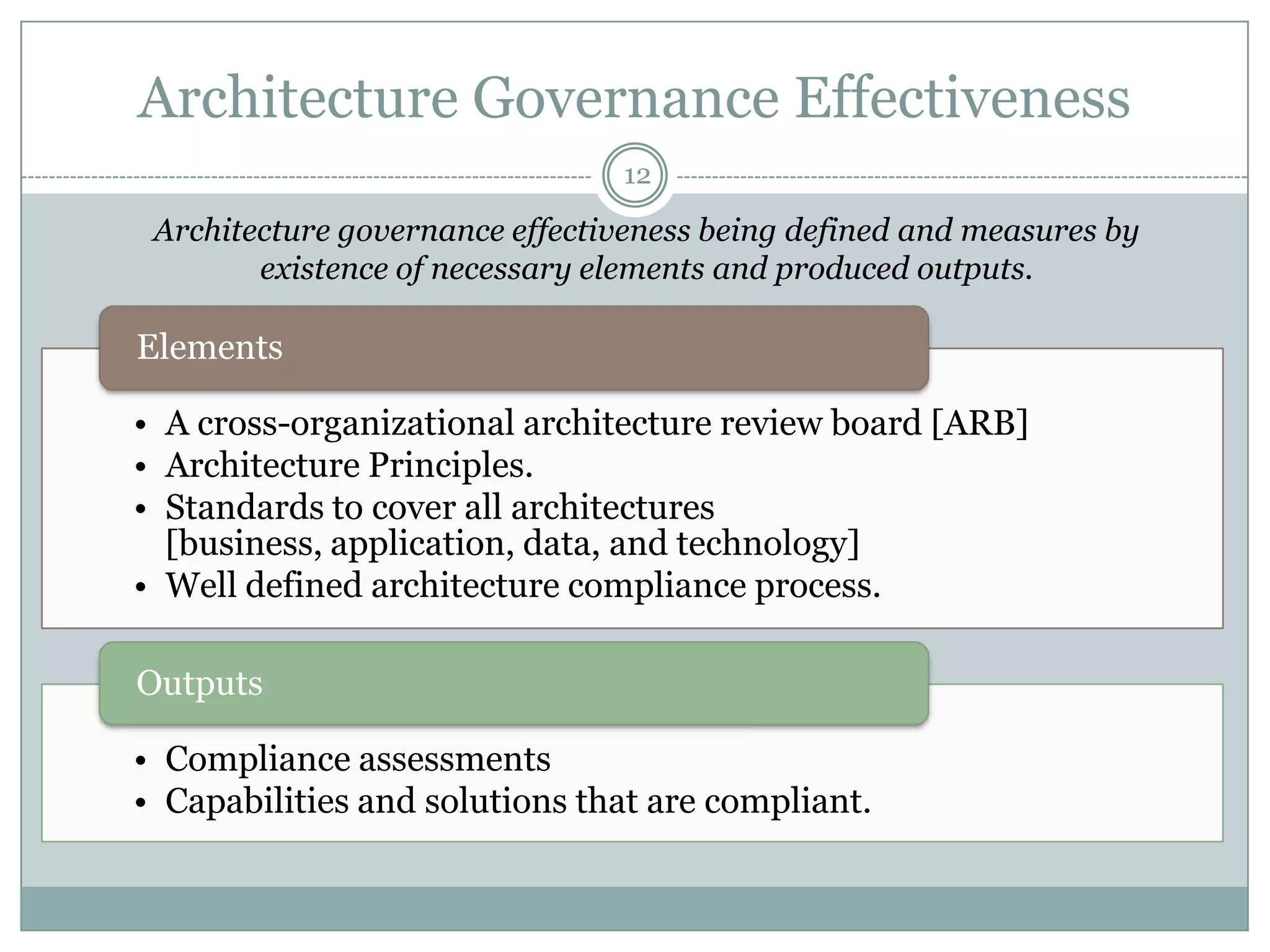 Architecture Governance Effectiveness
                                12

 Architecture governance effectiveness being defined and measures by
        existence of necessary elements and produced outputs.

Elements

• A cross-organizational architecture review board [ARB]
• Architecture Principles.
• Standards to cover all architectures
  [business, application, data, and technology]
• Well defined architecture compliance process.

Outputs

• Compliance assessments
• Capabilities and solutions that are compliant.
 
