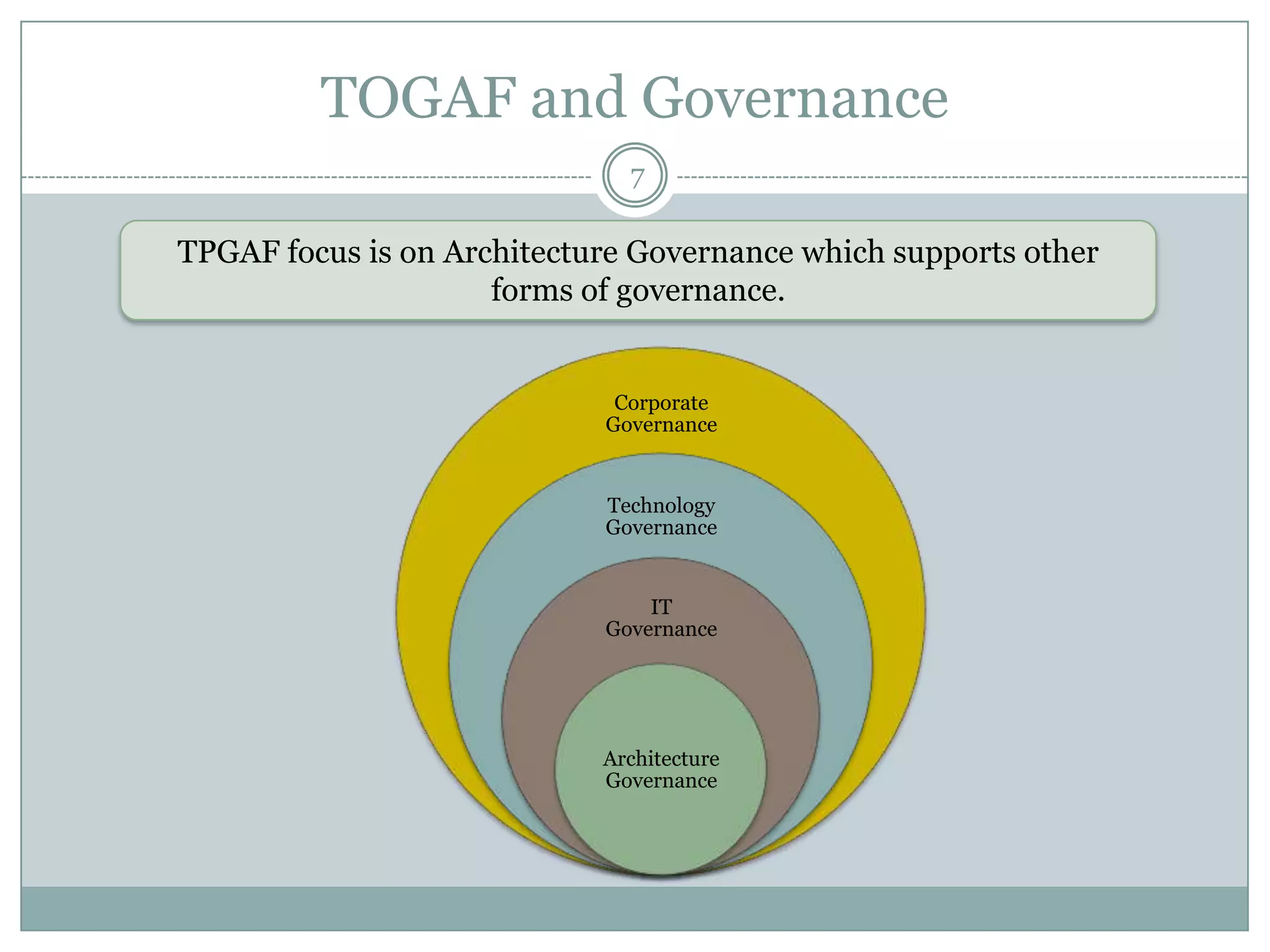 TOGAF and Governance
                              7

TPGAF focus is on Architecture Governance which supports other
                     forms of governance.


                             Corporate
                            Governance


                            Technology
                            Governance


                                IT
                            Governance




                            Architecture
                            Governance
 