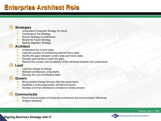 Aligning Business Strategy with IT: Architecture Board & Governance for ...