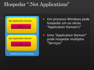 .Net Application Domain
                           Um processo Windows pode
                           hospedar um ou várias
           .
          WCF              “Application Domain’s”

                           Uma “Application Domain”
.Net Application Domain    pode hospedar múltiplos
            .
           WF              “Serviços”

  Windows Server Process
 