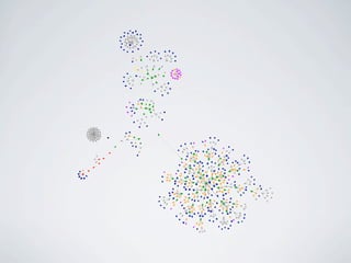 Introduction à l'architecture information