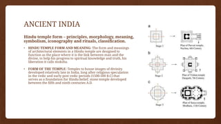 ANCIENT INDIA
Hindu temple form – principles, morphology, meaning,
symbolism, iconography and rituals, classification.
• HINDU TEMPLE FORM AND MEANING: The form and meanings
of architectural elements in a Hindu temple are designed to
function as the place where it is the link between man and the
divine, to help his progress to spiritual knowledge and truth, his
liberation it calls moksha.
• FORM OF THE TEMPLE: Temples to house images of divinity
developed relatively late in India, long after religious speculation
in the vedic and early post vedic periods (1500-500 B.C) that
serves as a foundation for Hindu belief. stone temple developed
between the fifth and ninth centuries A.D.
 