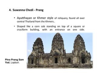 4. Suwanna Chedi - Prang

• Ayutthayan or Khmer style of reliquary, found all over
central Thailand from the Khmers..
• Shaped like a corn cob standing on top of a square or
cruciform building, with an entrance on one side.

Phra Prang Sam
Yod, Lopburi.
http://www.thailandbytrain.com/Lopburi.html

 