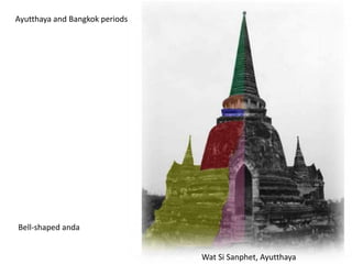 Ayutthaya and Bangkok periods

Bell-shaped anda
Wat Si Sanphet, Ayutthaya

 