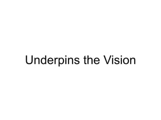 Underpins the Vision