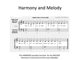 Harmony	
  and	
  Melody	
  
The	
  HARMONY	
  provides	
  the	
  base	
  	
  for	
  the	
  MELODY	
  
Harmony	
  is	
  transversal	
  to	
  the	
  music	
  Melodies	
  
 