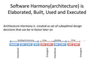 So-ware	
  Harmony(architecture)	
  is	
  
Elaborated,	
  Built,	
  Used	
  and	
  Executed	
  
Architecture=Harmony	
  is	
  	
  created	
  as	
  set	
  of	
  subopOmal	
  design	
  
decisions	
  that	
  can	
  be	
  re-­‐factor	
  later	
  on	
  
SP1 SP2 SP3 SP4 SP5 SP6 SP7 SP8Sprint0 SP9
Building	
  the	
  Harmony	
   Using	
   Building	
   …..Using	
  
IntenOonal	
  
Emergent	
  
IntenOonal	
  
Emergent	
  
 