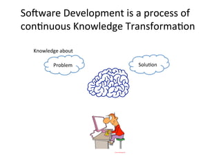 So-ware	
  Development	
  is	
  a	
  process	
  of	
  
conOnuous	
  Knowledge	
  TransformaOon	
  	
  
Problem	
   SoluOon	
  
Knowledge	
  about	
  	
  
 