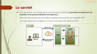 La servlet
 Une servlet est une classe Java, qui a la particularité de permettre le traitement de
requêtes et la personnalisation de réponses ;
Elle n'est rien d'autre qu'une classe capable de recevoir une requête HTTP
envoyée depuis le navigateur, et de lui renvoyer une réponse HTTP.
Cours Java JEE
Utilisateur
Requête HTTP
Réponse HTTP
Serveur
HTTP
Conteneur
sevelets
Client Serveur d’application
httpservletRequest httpservletResponse
 