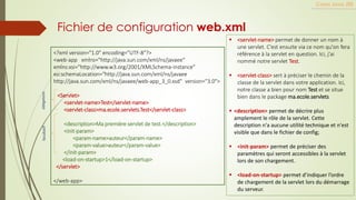 Fichier de configuration web.xml
Cours Java JEE
<?xml version="1.0" encoding="UTF-8"?>
<web-app xmlns="http://java.sun.com/xml/ns/javaee"
xmlns:xsi="http://www.w3.org/2001/XMLSchema-instance"
xsi:schemaLocation="http://java.sun.com/xml/ns/javaee
http://java.sun.com/xml/ns/javaee/web-app_3_0.xsd" version="3.0">
<Servlet>
<servlet-name>Test</servlet-name>
<servlet-class>ma.ecole.servlets.Test</servlet-class>
<description>Ma première servlet de test.</description>
<init-param>
<param-name>auteur</param-name>
<param-value>auteur</param-value>
</init-param>
<load-on-startup>1</load-on-startup>
</servlet>
</web-app>
▪ <servlet-name> permet de donner un nom à
une servlet. C'est ensuite via ce nom qu'on fera
référence à la servlet en question. Ici, j'ai
nommé notre servlet Test.
▪ <servlet-class> sert à préciser le chemin de la
classe de la servlet dans votre application. Ici,
notre classe a bien pour nom Test et se situe
bien dans le package ma.ecole.servlets
▪ <description> permet de décrire plus
amplement le rôle de la servlet. Cette
description n'a aucune utilité technique et n'est
visible que dans le fichier de config;
▪ <init-param> permet de préciser des
paramètres qui seront accessibles à la servlet
lors de son chargement.
▪ <load-on-startup> permet d’indiquer l’ordre
de chargement de la servlet lors du démarrage
du serveur.
facultatif
obligatoire
 