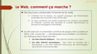 Le Web, comment ça marche ?
 Ne faut pas confondre l'internet et le web
 Un site web est un ensemble constitué de pages web (codées en
HTML, CSS, Javascript, ...) développées puis publiées sur internet.
On distingue deux types de sites :
 L'internet est le réseau, le support physique de l'information,
ensemble de machines interconnectées
 Le web constitue une partie seulement du contenu accessible
sur internet, comme par exemple le courrier électronique ou
encore la messagerie instantanée.
 Les sites internet statiques : sites dont le contenu est « fixe »
 Les sites internet dynamiques : sites dont le contenu est «
dynamique », qui font intervenir beaucoup de technologies :
Java EE est l'une d'entre elles
Cours Java JEE
 