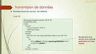  Données issues du serveur : les attributs
Cours Java JEE
Transmission de données
<%@ page pageEncoding="UTF-8" %>
<!DOCTYPE html>
<html>
<head>
<meta charset="utf-8" />
<title>Test</title>
</head>
<body>
<p>Ceci est une page générée depuis une JSP.</p>
<p>
<%
String attribut = (String) request.getAttribute("test");
out.println( attribut );
%>
</p>
</body> </html>
Coté JSP
Récupération de la
donnée via la méthode
getAttribute de l’objet
request
 