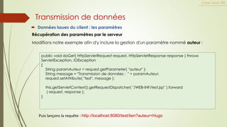 Cours Java JEE
Transmission de données
public void doGet( HttpServletRequest request, HttpServletResponse response ) throws
ServletException, IOException
{
String paramAuteur = request.getParameter( "auteur" );
String message = "Transmission de données : " + paramAuteur;
request.setAttribute( "test", message );
this.getServletContext().getRequestDispatcher( "/WEB-INF/test.jsp" ).forward
( request, response );
}
Récupération des paramètres par le serveur
Modifions notre exemple afin d'y inclure la gestion d'un paramètre nommé auteur :
 Données issues du client : les paramètres
Puis lançons la requête : http://localhost:8080/test/lien?auteur=Hugo
 