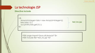 <%
ArrayList<Integer> liste = new ArrayList<Integer>();
liste.add( 12 );
out.println( liste.get( 0 ) );
%>
Cours Java JEE
La technologie JSP
Directive include
<%@ page import="java.util.ArrayList" %>
<%@ include file="test_inc.jsp" %>
test_inc.jsp
 