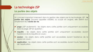 Un concept important intervient dans la gestion des objets par la technologie JSP : la
portée des objets. Souvent appelée visibilité, ou scope en anglais, elle définit tout
simplement leur durée de vie.
 page (JSP seulement) : les objets dans cette portée sont uniquement accessibles
dans la page JSP en question ;
 requête : les objets dans cette portée sont uniquement accessibles durant
l'existence de la requête en cours ;
 session : les objets dans cette portée sont accessibles durant l'existence de la
session en cours ;
 application : les objets dans cette portée sont accessibles durant toute l'existence
de l'application.
Cours Java JEE
La technologie JSP
La portée des objets
 