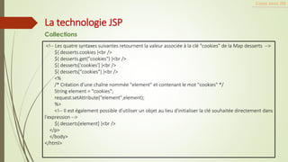 <!-- Les quatre syntaxes suivantes retournent la valeur associée à la clé "cookies" de la Map desserts -->
${ desserts.cookies }<br />
${ desserts.get("cookies") }<br />
${ desserts['cookies'] }<br />
${ desserts["cookies"] }<br />
<%
/* Création d'une chaîne nommée "element" et contenant le mot "cookies" */
String element = "cookies";
request.setAttribute("element",element);
%>
<!-- Il est également possible d'utiliser un objet au lieu d'initialiser la clé souhaitée directement dans
l'expression -->
${ desserts[element] }<br />
</p>
</body>
</html>
Cours Java JEE
La technologie JSP
Collections
 