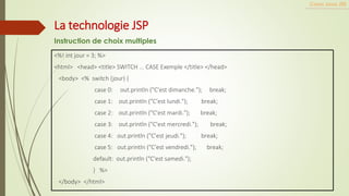 <%! int jour = 3; %>
<html> <head> <title> SWITCH ... CASE Exemple </title> </head>
<body> <% switch (jour) {
case 0: out.println ("C'est dimanche."); break;
case 1: out.println ("C'est lundi."); break;
case 2: out.println ("C'est mardi."); break;
case 3: out.println ("C'est mercredi."); break;
case 4: out.println ("C'est jeudi."); break;
case 5: out.println ("C'est vendredi."); break;
default: out.println ("C'est samedi.");
} %>
</body> </html>
Cours Java JEE
La technologie JSP
Instruction de choix multiples
 
