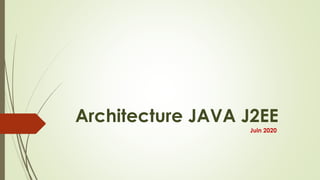 Architecture JAVA J2EE
Juin 2020
 