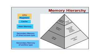Comprehensive Overview of Memory Systems in Computer Architecture | PPTX
