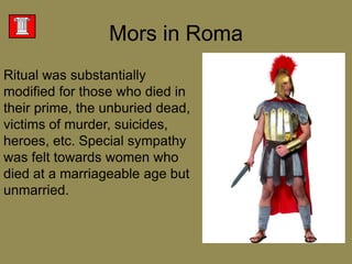 Mors in RomaRitual was substantially modified for those who died in their prime, the unburied dead, victims of murder, suicides, heroes, etc. Special sympathy was felt towards women who died at a marriageable age but unmarried.