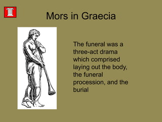 Mors in GraeciaThe funeral was a three-act drama which comprised laying out the body, the funeral procession, and the burial