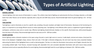 Architecture lighting thesis presentation | PDF