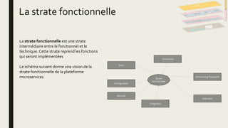 La strate fonctionnelle
La strate fonctionnelle est une strate
intermédiaire entre le fonctionnel et le
technique. Cette strate reprend les fonctions
qui seront implémentées
Le schéma suivant donne une vision de la
strate fonctionnelle de la plateforme
microservices
 