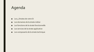 Agenda
■ Les 4 Strates de votre SI
■ Les domaines de la strate métier
■ Les fonctions de la strate fonctionnelle
■ Les services de la strate applicative
■ Les composants de la strate technique
 